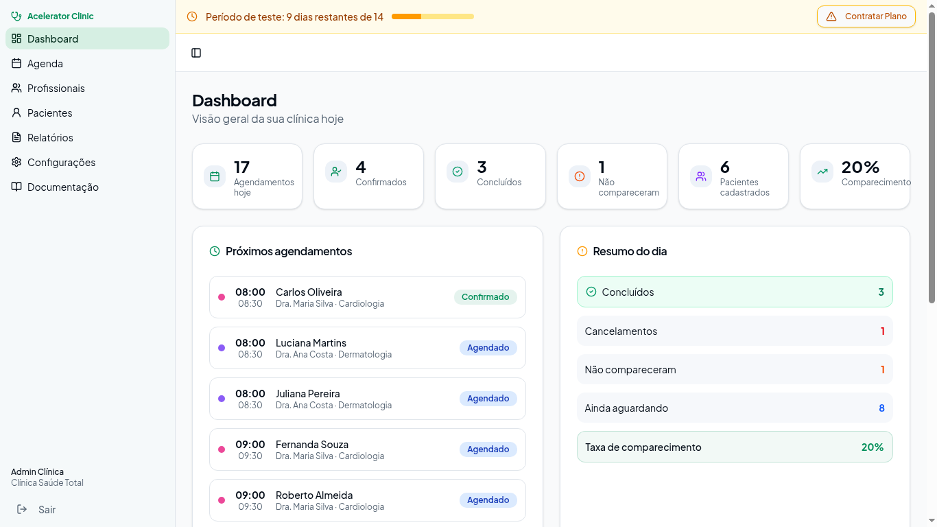 Dashboard em tempo real